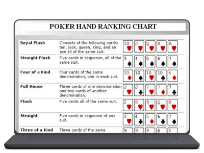 Texas Hold em Poker banner 8