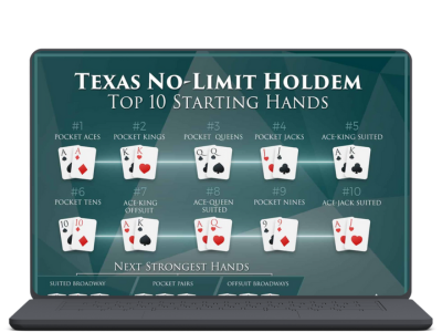 Texas Hold em Poker banner 9