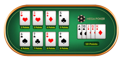 Deals Rummy banner 14